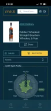 Spirit profile with flavor radar